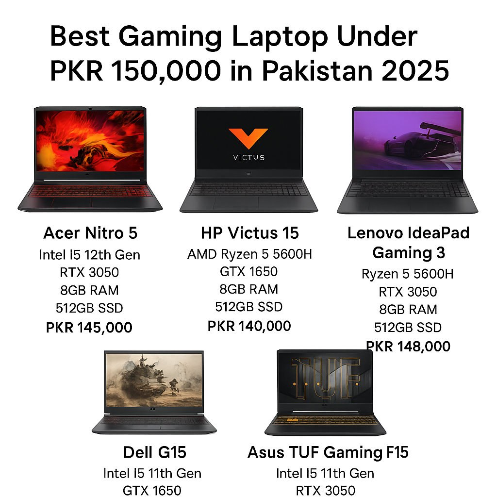 Best Gaming Laptop